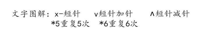 帽子怎么做 手工 可以戴的（可爱的宝宝帽子编织图解教程）