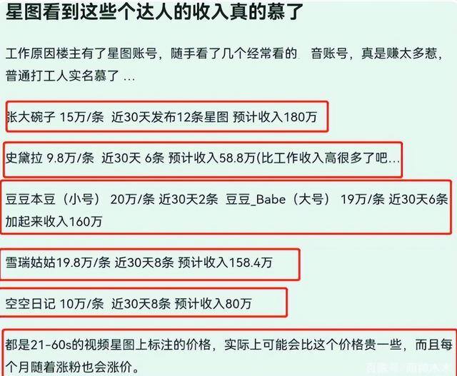 网红一个月能赚多少钱（某音网红月入百万，网友：这些网红真的是赚疯了）