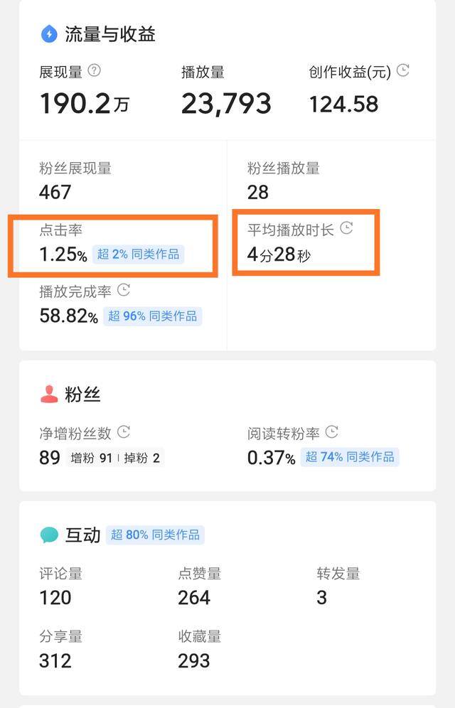 西瓜视频能赚钱吗（西瓜视频赚钱的秘诀）