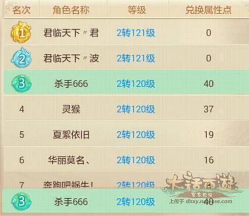 大话西游2一天赚150元（《大话西游2》手游买号攻略）