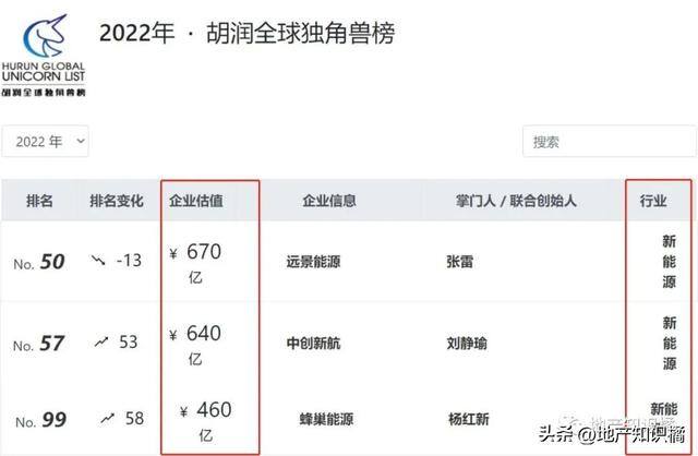 2022年适合县城做的小本生意（德国中小房市：人口压力大）