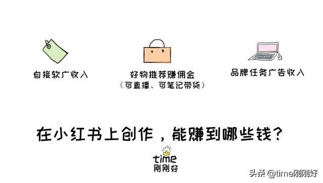 小红书发图文怎么赚钱（如何在小红书当up主赚钱？）