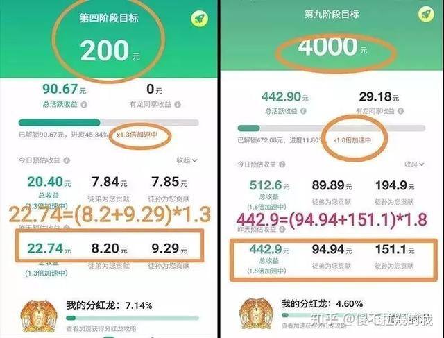 真正能赚钱的游戏无广告（陀螺世界怎么赚钱？）