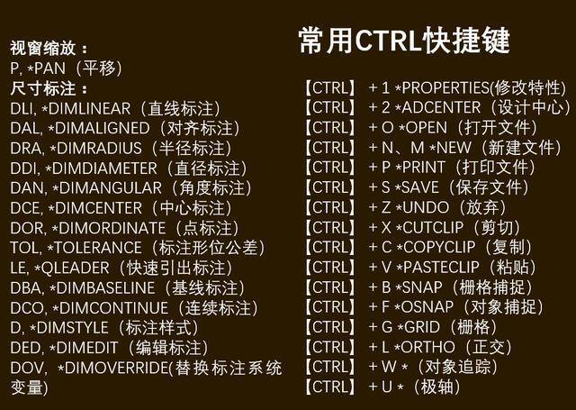 有哪个平台可以用cad挣外快（新手如何自学cad？怎样一边学习一边兼职赚外快？）