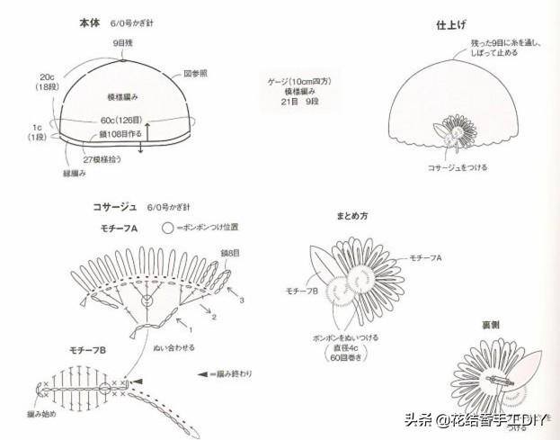 毛线手工制作大全简单又漂亮（女人为啥喜欢毛线编织，学会了基本针法，一团毛线）