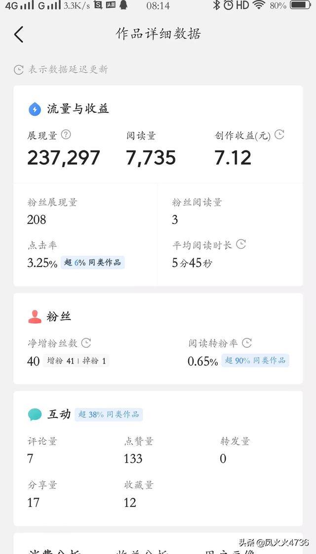 转发文章赚钱（新人刚来头条不久，每天发头条发文章，如何转发视频）