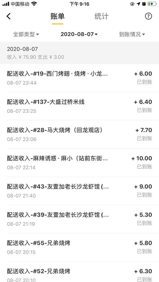 跑美团兼职一天能挣多少（美团骑手的收入）