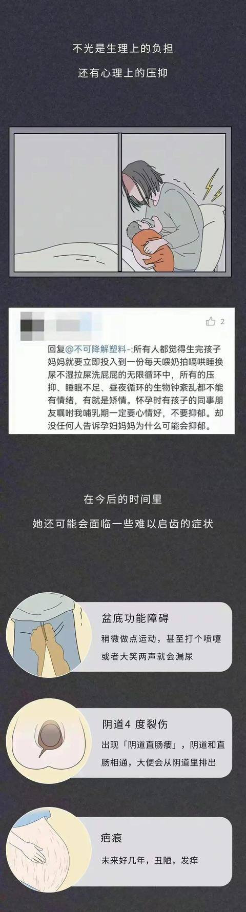 男生女生做什么事就会生宝宝（生娃的痛，体验过才知道，男人要珍惜为你生儿育女的老婆）