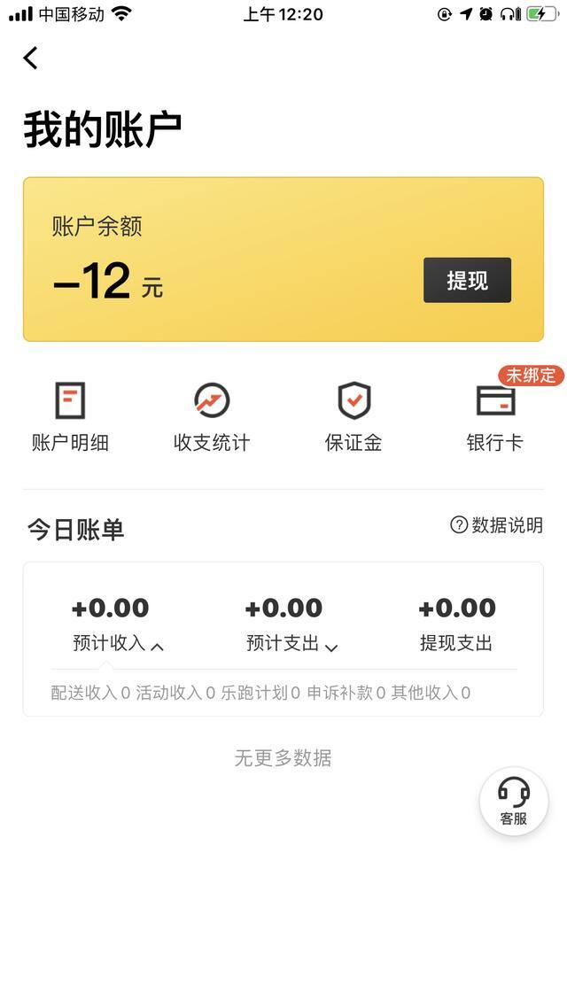 跑美团兼职一天能挣多少（美团骑手的收入）