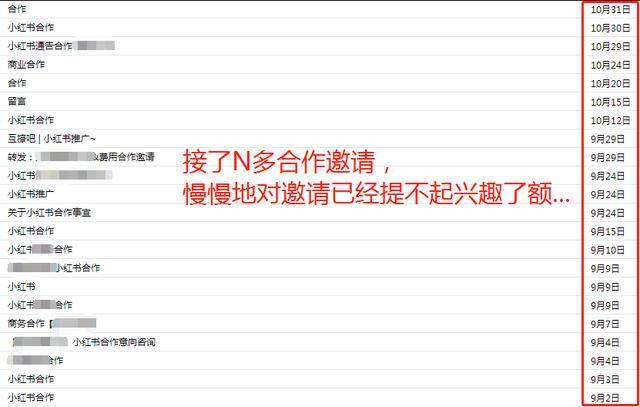 小红书流量怎么赚钱（自媒体运营之小红书）