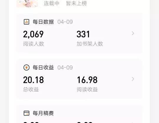番茄小说写小说赚钱多么（写小说是一种怎样的体验？）