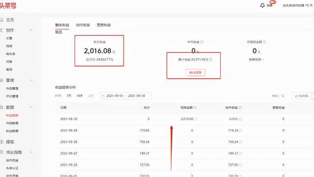抖音中视频计划一万播放量赚多少钱（中视频计划怎么赚钱，中视频计划一万播放量多少钱？）
