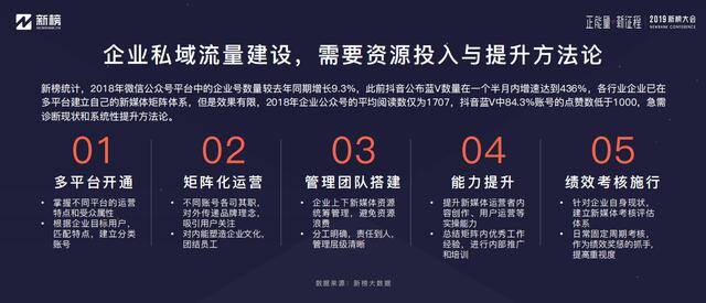 剪辑视频怎么赚钱怎么做（视频专业的人如何通过视频赚钱）