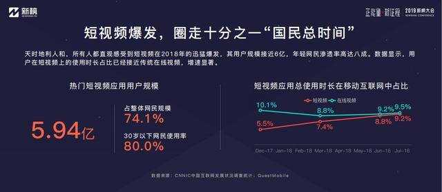 剪辑视频怎么赚钱怎么做（视频专业的人如何通过视频赚钱）