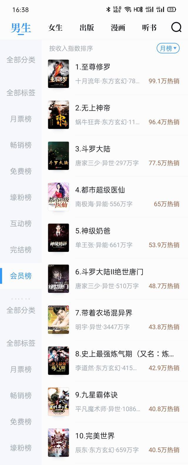 看小说赚钱（qq阅读的包月畅销榜，竟然发现了这些书这么赚钱？）