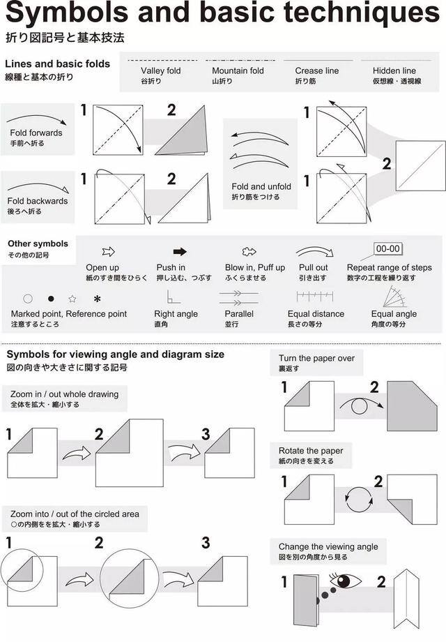 手工剑怎么做 折纸（「折纸教程」双色正方形纸制作手里剑）