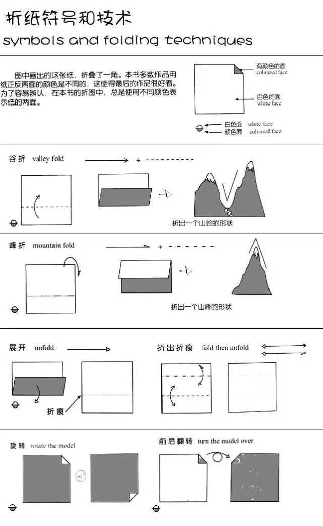 手工剑怎么做 折纸（「折纸教程」双色正方形纸制作手里剑）
