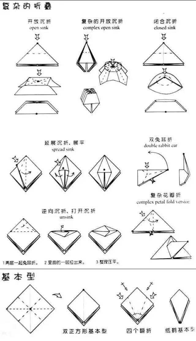手工剑怎么做 折纸（「折纸教程」双色正方形纸制作手里剑）