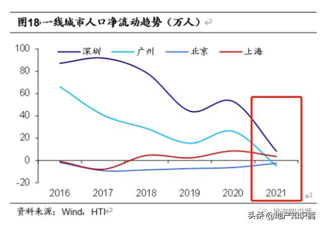 2022年适合县城做的小本生意（德国中小房市：人口压力大）