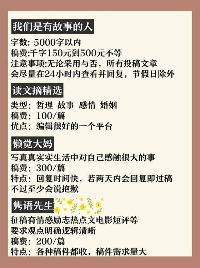 写小短文可以挣钱的平台（文章稿酬标准）