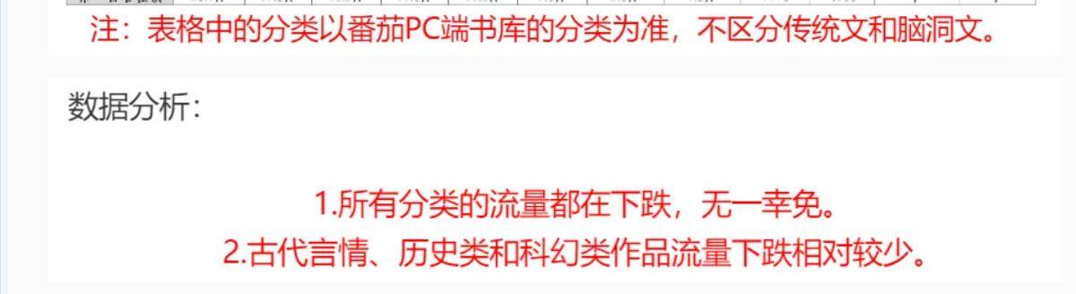 七猫小说能赚钱是真的吗（晋江、云起、晋江、云起、云起、晋江、云起、云起、云起、云起）