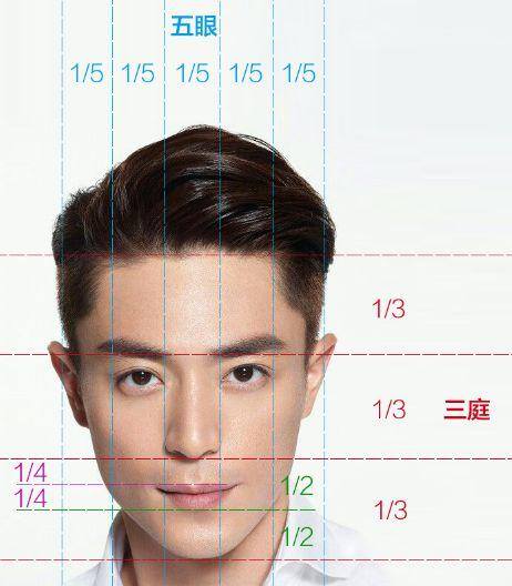 如何画人物简单又好看（人物简笔画速成教程）