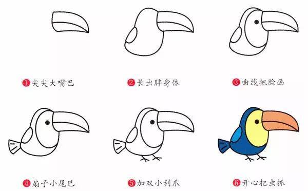 春天怎么画简单好看（春季简笔画，你了解多少？）