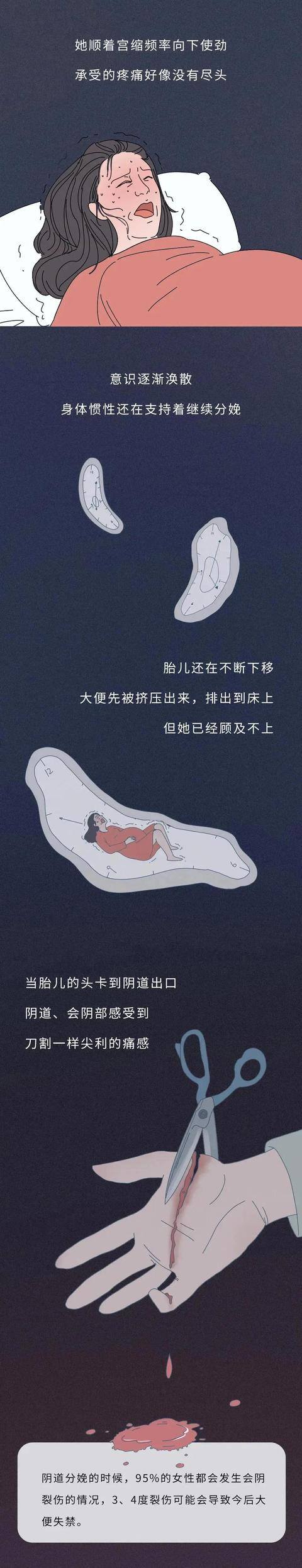 男生女生做什么事就会生宝宝（生娃的痛，体验过才知道，男人要珍惜为你生儿育女的老婆）
