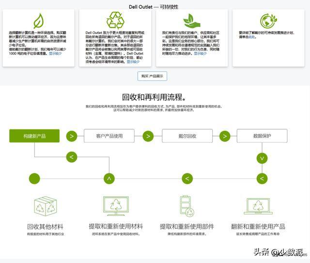 公众号交易平台（三星官翻产品有哪些？）