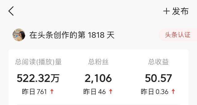 小红书赚钱怎么赚钱（小红书拍照修图技巧）