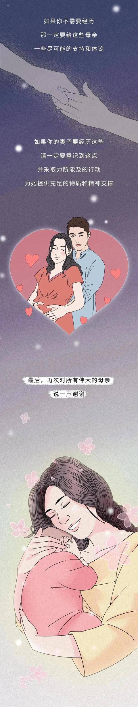 男生女生做什么事就会生宝宝（生娃的痛，体验过才知道，男人要珍惜为你生儿育女的老婆）