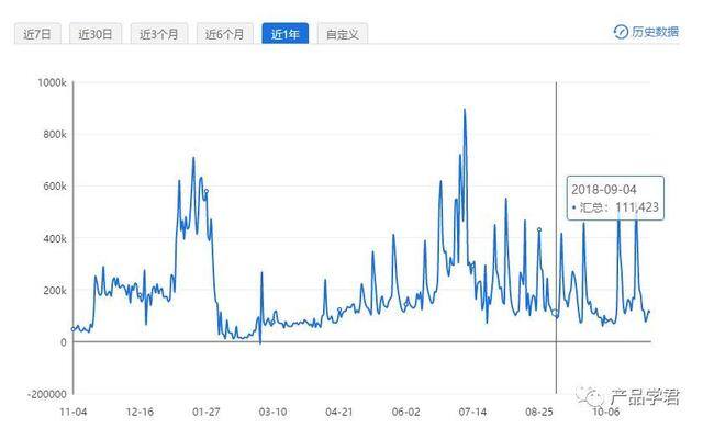 兼职软件（斗米兼职app发展趋势分析）