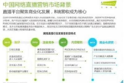 怎么开通抖音直播（抖音怎么开直播？）