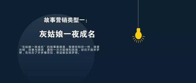 微商如何营销（灰姑娘一夜成名）