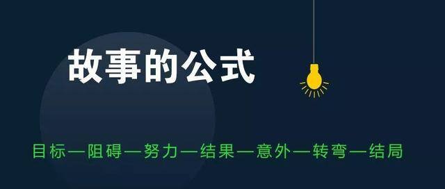 微商如何营销（灰姑娘一夜成名）