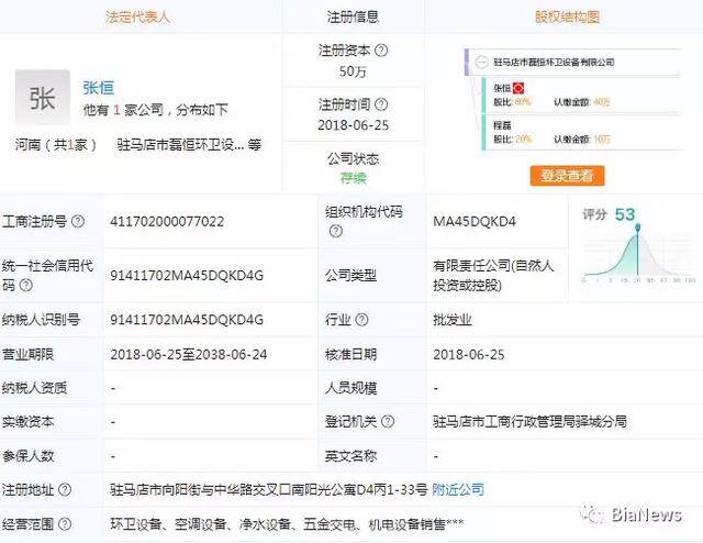 挂机赚一天80元（“网赚”项目不简单）