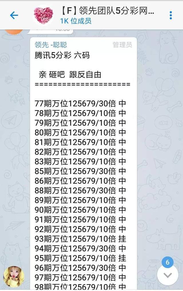 挂机赚一天80元（“网赚”项目不简单）