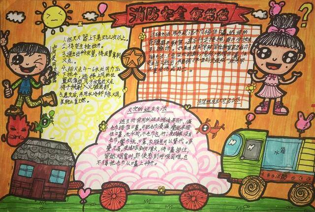 关于消防的绘画作品（“消防安全伴我成长”绘画作文大赛展播）