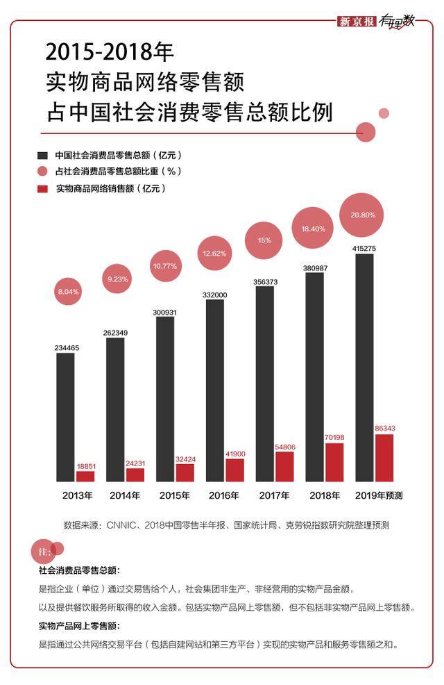 网红直播间（为什么网红主播们都喜欢做网红？）