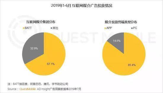 正规免费打字赚钱app（走路到底能赚多少钱？）