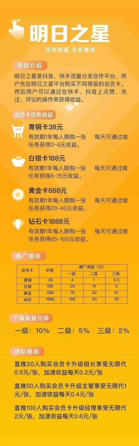 抖音点赞赚钱（“躺着赚钱”的日子太短暂）