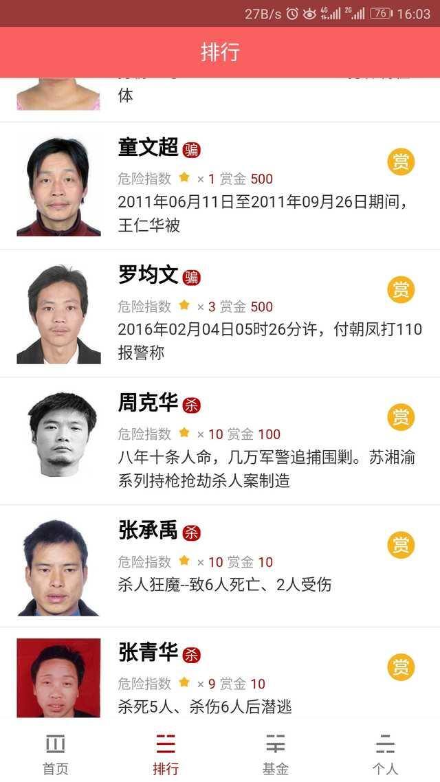 悬赏赚钱软件（“人民赏金”应用安装次数和评分不对劲）