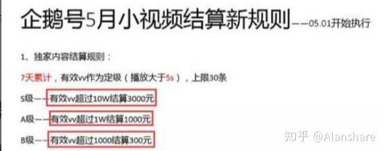 做短视频如何赚钱（短视频变现的四种方式）