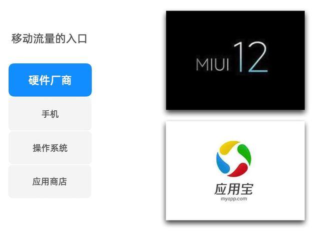 流量是怎么计算的（移动互联网时代，流量其实并不容易）