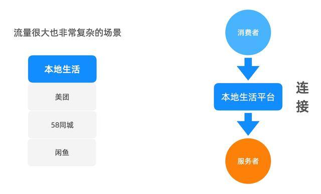 流量是怎么计算的（移动互联网时代，流量其实并不容易）