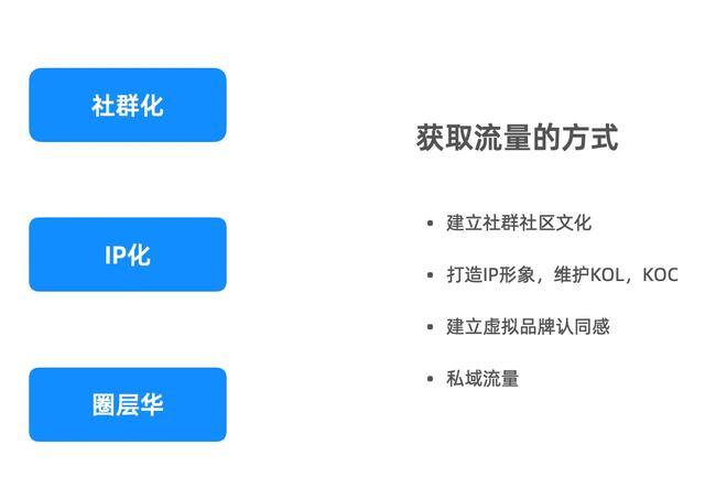 流量是怎么计算的（移动互联网时代，流量其实并不容易）