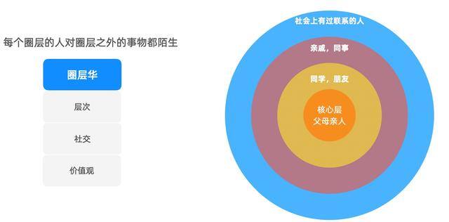 流量是怎么计算的（移动互联网时代，流量其实并不容易）