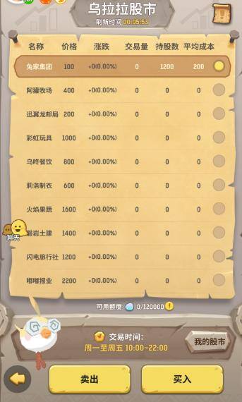 gta股票赚钱攻略（《大富翁4》引入股市玩法）