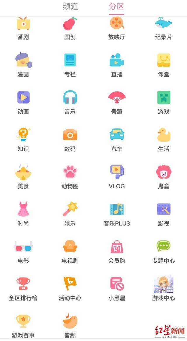 b站up主怎么赚钱（b站成立12周年）