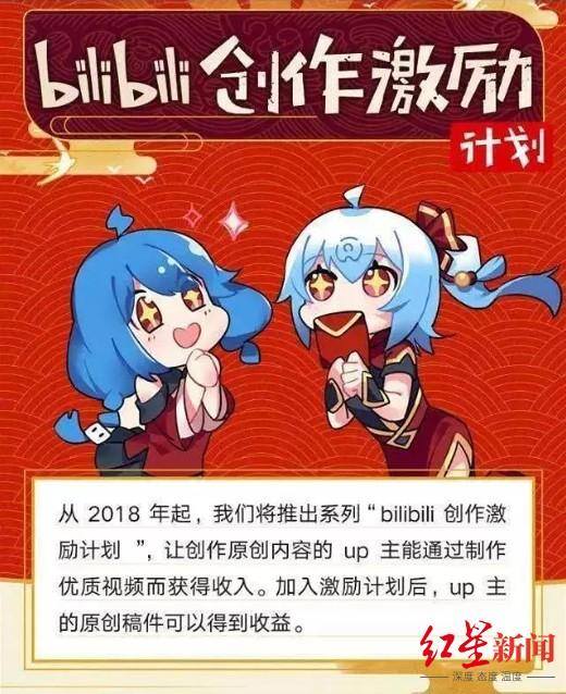 b站up主怎么赚钱（b站成立12周年）